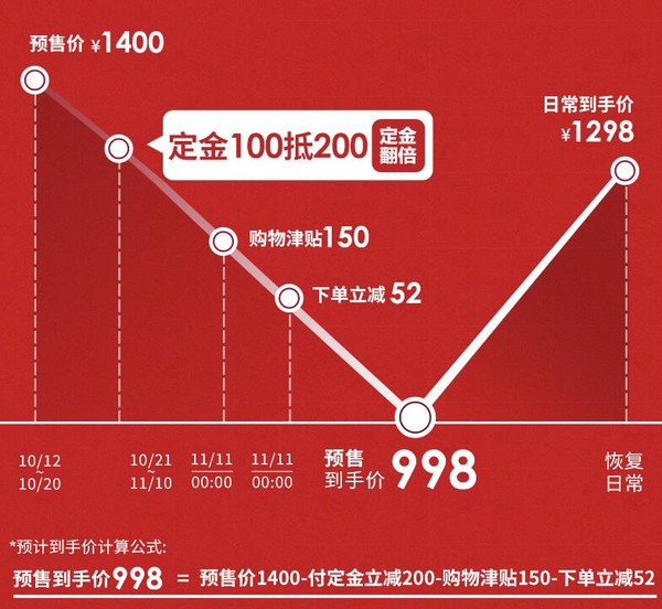 双11预售：Vsonic 威索尼可 09 Plus 入耳式耳机