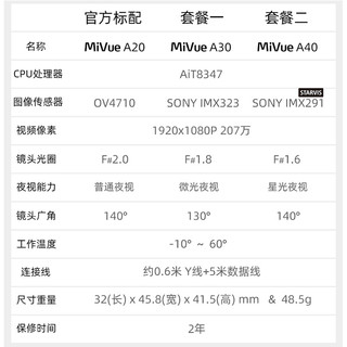 Mio 宇达电通 MiVue A20 后镜头行车记录仪