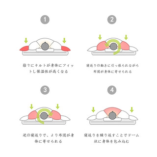 Interlagos 羽绒被95白鹅绒冬被加厚