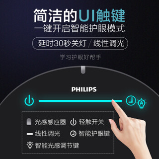 PHILIPS 飞利浦 LED台灯 (白色)