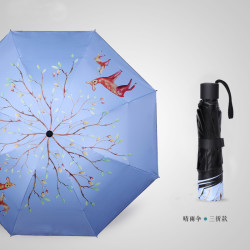 susino 梅花伞 黑胶遮阳伞 三折款