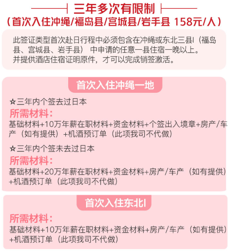 京东1.11：北京领区 日本个人旅游签证 三年多次-首次入住冲绳/老东北三县