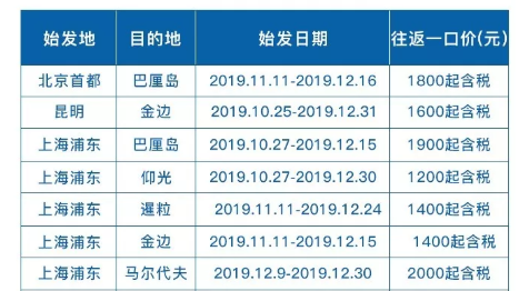 东航双11预热！国际闪购一口价又来