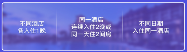 开元豪华商务酒店 全国55店2晚 通兑房券（含双早 可拆分）