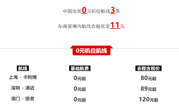 历史低价、航司大促：已经偷跑！亚航双11大促航线价格表已出