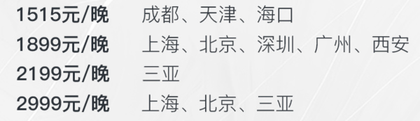 万豪丽思卡尔顿品牌 9城11店1晚通兑房券 含双早 赠7大行政礼遇 周末/情人节不加价