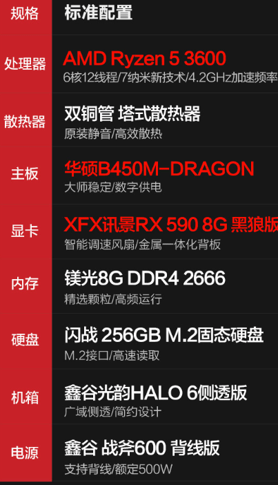 京天 台式电脑主机（R5 3600、8GB、256GB、RX590 8GB）