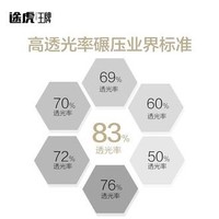 途虎王牌×强生制造 高清安全太阳膜贴膜 五座轿车 深色