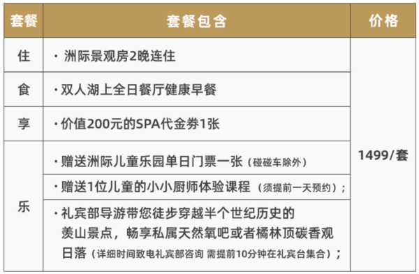 千岛湖洲际度假酒店 洲际景观房2晚连住套餐+乐园门票+厨师体验