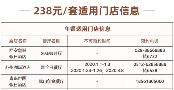 洲际酒店全国98店通用双人自助午餐/晚餐