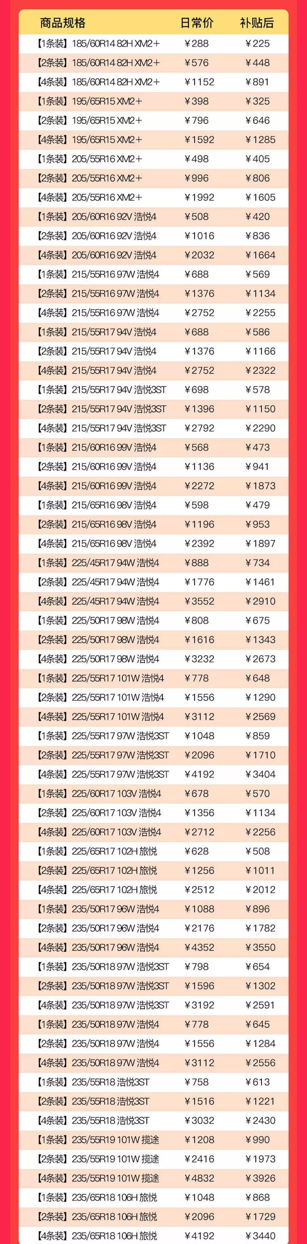 MICHELIN 米其林 185/195/205/225/235 汽车轮胎