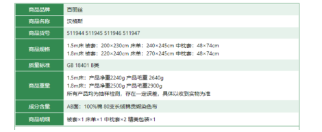 水星家纺 百丽丝 汉格斯 80s全棉四件套 1.8m  +凑单品