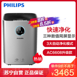 飞利浦(Philips)空气净化器AC5663/00除PM2.5除甲醛气态污染数字显示颗粒物CADR600m³/h *3件