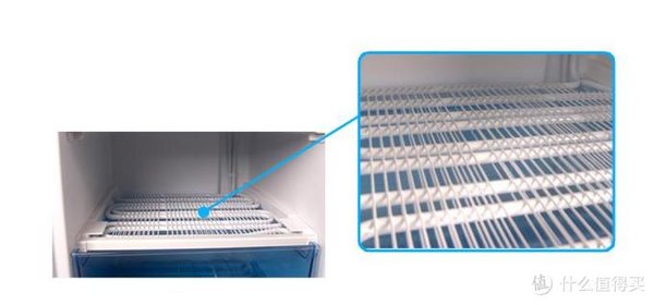 【评论有奖】白色家电之——冰箱