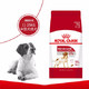 ROYAL CANIN 皇家 M25 中型犬成犬粮 15kg