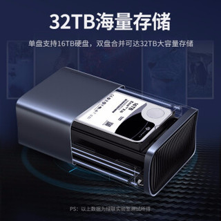 UGREEN 绿联 CM249 机械固态SSD硬盘 双盘位