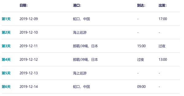 地中海辉煌号 深圳-日本冲绳（过夜）-深圳6天5晚邮轮游