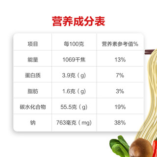 NONG SHIM 农心 韩国进口辣炒年糕粉丝X3碗 桶装组合