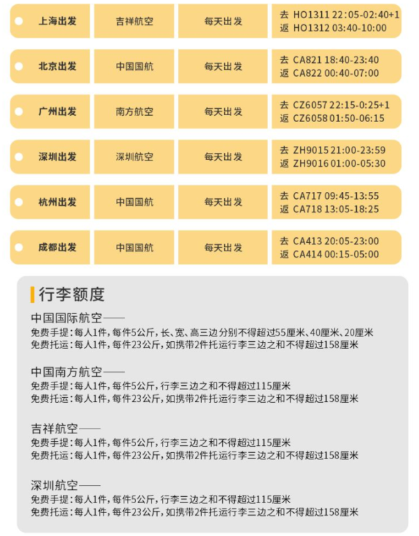 一价全包、非廉航直飞！全国多地-泰国普吉岛7天5晚自由行（sunwing酒店邦涛/卡马拉2选1）