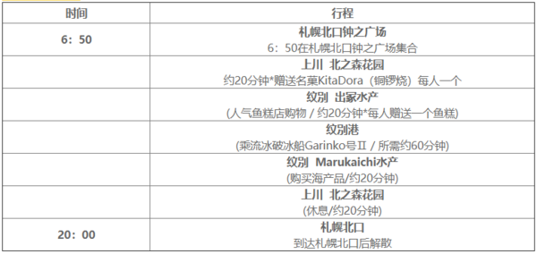 冬日限定，流冰之旅！日本北海道 破冰船纹别Garinko号一日游