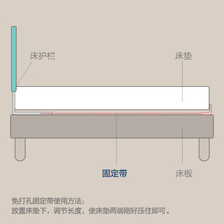 misslele 米乐鱼 米乐鱼 床护栏免打孔固定带