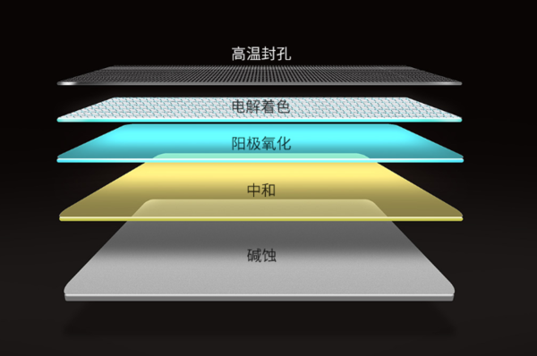 小编精选：大白温暖你  铝合金浴室六件套挂件 银色 