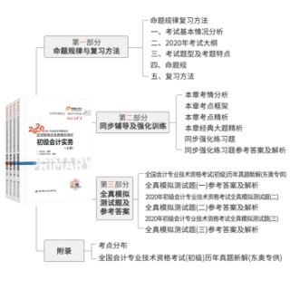 东奥初级会计2020教材辅导书应试指导及全真模拟测试会计实务+初级经济法基础 轻松过关1【4本组合】