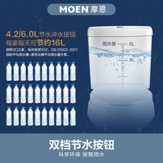 MOEN 摩恩 SW3062 马桶坐便器 305mm坑距