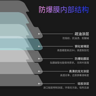 NILLKIN 耐尔金  小米 Pocophone F1 小米Poco F1钢化膜Pocophone F1手机高清防爆玻璃保护贴膜