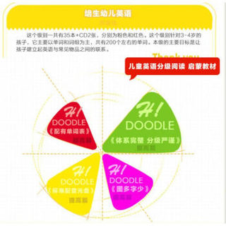 RAZ-Kids英语分级读物 预备级启蒙教材35册英文有声绘本