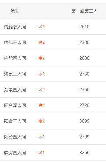 辉煌号 上海-日本长崎-上海 5天4晚邮轮游