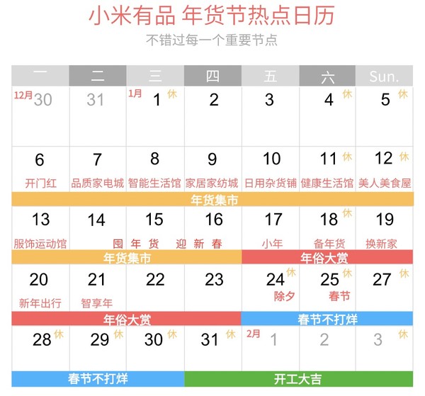 必看攻略：2020年货节 全网总攻略