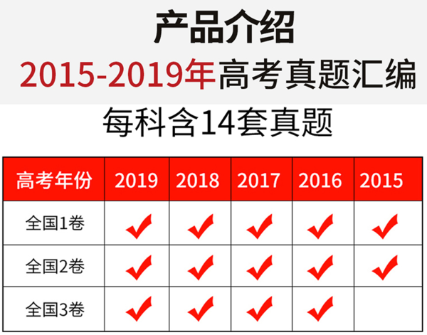 《高考五年真题理综全国卷》 2015-2019年