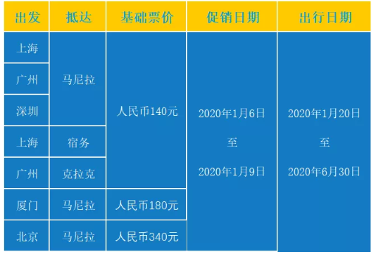 宿务促销！全国多地-菲律宾马尼拉/宿务机票