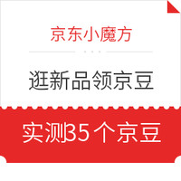 每日白菜精选：新年春联、有机营养土、汽油添加剂等