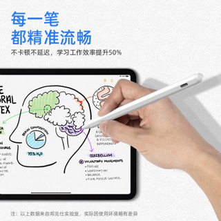 邦克仕(Benks)apple pencil 苹果iPad手写笔电容笔 mini5/Air3触控笔手绘笔平板触屏笔 iPad专用一代专用版