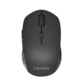 联想 Howard无线蓝牙鼠标办公鼠标便携鼠标人体工程学蓝牙5.0 双模三模鼠标 理性黑