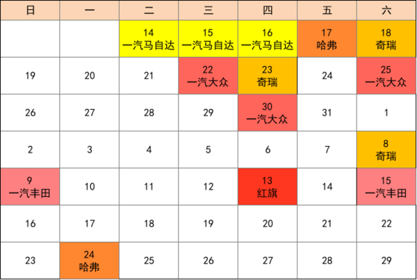 易车派红大典红包雨活动  大众、奇瑞、哈弗、红旗等品牌