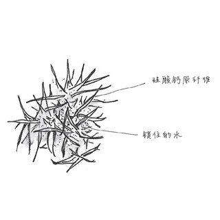 北京联合出版公司 迷人的材料 10种改变世界的神奇物质和它们背后的科学故事