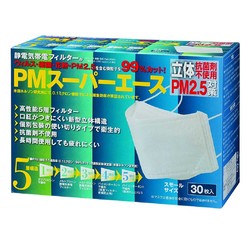 日本防流感口罩（等效n95）