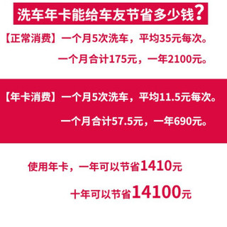 车猪猪 5座洗车服务 年卡12次