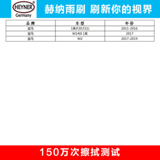 赫纳(HEYNER)雨刷器/雨刮器/雨刮片新时代复合无骨22/18对装 宝马1系(F20,F21)(11-16年)/M140i 1系(17年)/M2