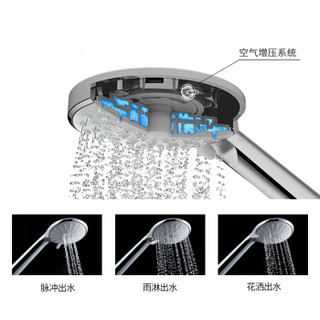 安华卫浴（ANNWA）淋浴花洒套装全铜龙头 增压3功能5功能手持花洒喷头 3功能花洒头N3HS9A2）
