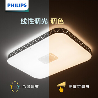 飞利浦 （PHILIPS）简约调光调色卧室书房儿童房圆形LED吸顶灯 36w （可配遥控）恺羽