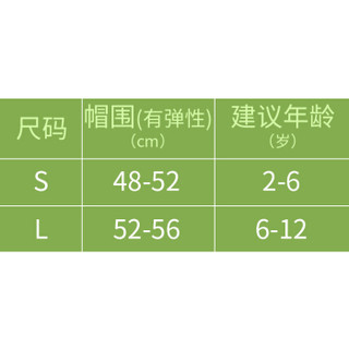 kk树kocotree儿童帽子 男童女童秋冬季护耳韩版宝宝帽子围脖两件套 KQ16047 两件套 蓝色小熊 大码