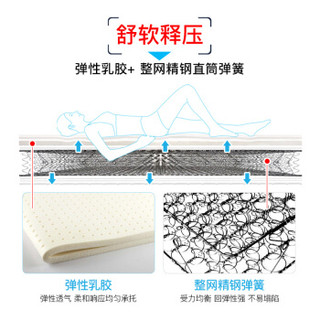 宜眠坊（ESF）床垫 乳胶床垫 席梦思弹簧床垫 乳胶+直筒簧 软硬两用 J09 1.5米*1.9米*0.22米