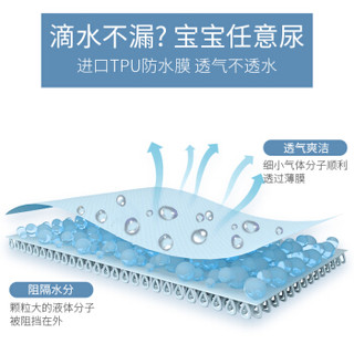 蒂乐婴儿隔尿垫可洗大号防水隔尿床单 喵星人120*70