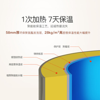 华帝（VATTI）空气能热水器 双能动力75°高温 150升家用分体式电热水器 150ETV