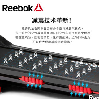 锐步(Reebok) 跑步机 家用静音可折叠减震运动健身器材 高清触摸彩屏走步机阿迪达斯旗下品牌 GT40s