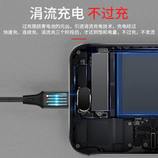 爱蚁(ianttek)一拖三充电线 手机快充2.8A数据线 适用苹果Type-c安卓手机 SQ-06黑色